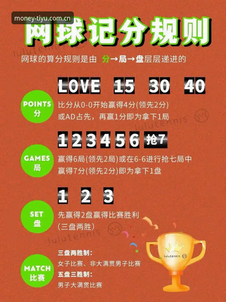 最新国内完美体育手机APP 完美体育平台新手实用指南:从零钱筒到赛事入口的日常玩法